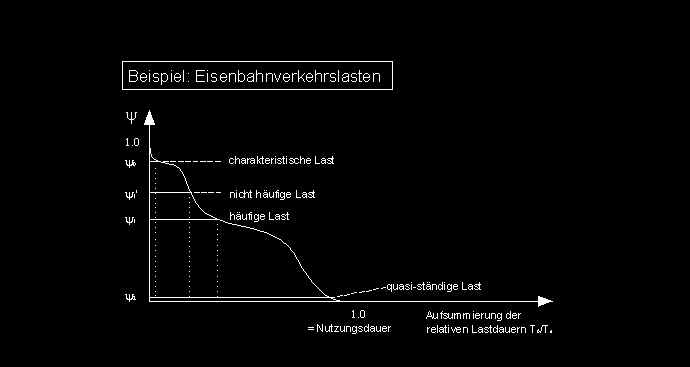 psi-Werte_1.jpg (17692 Byte)